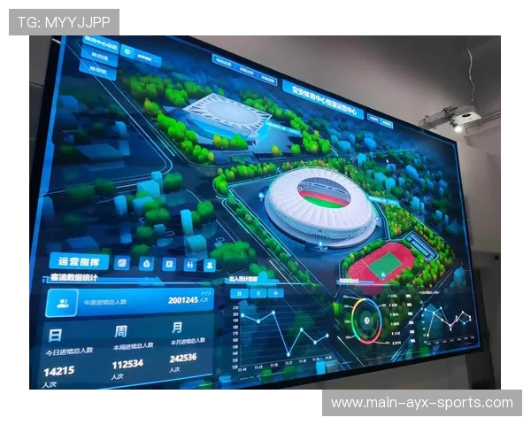 体育赛事智能场馆建设技术应用研究